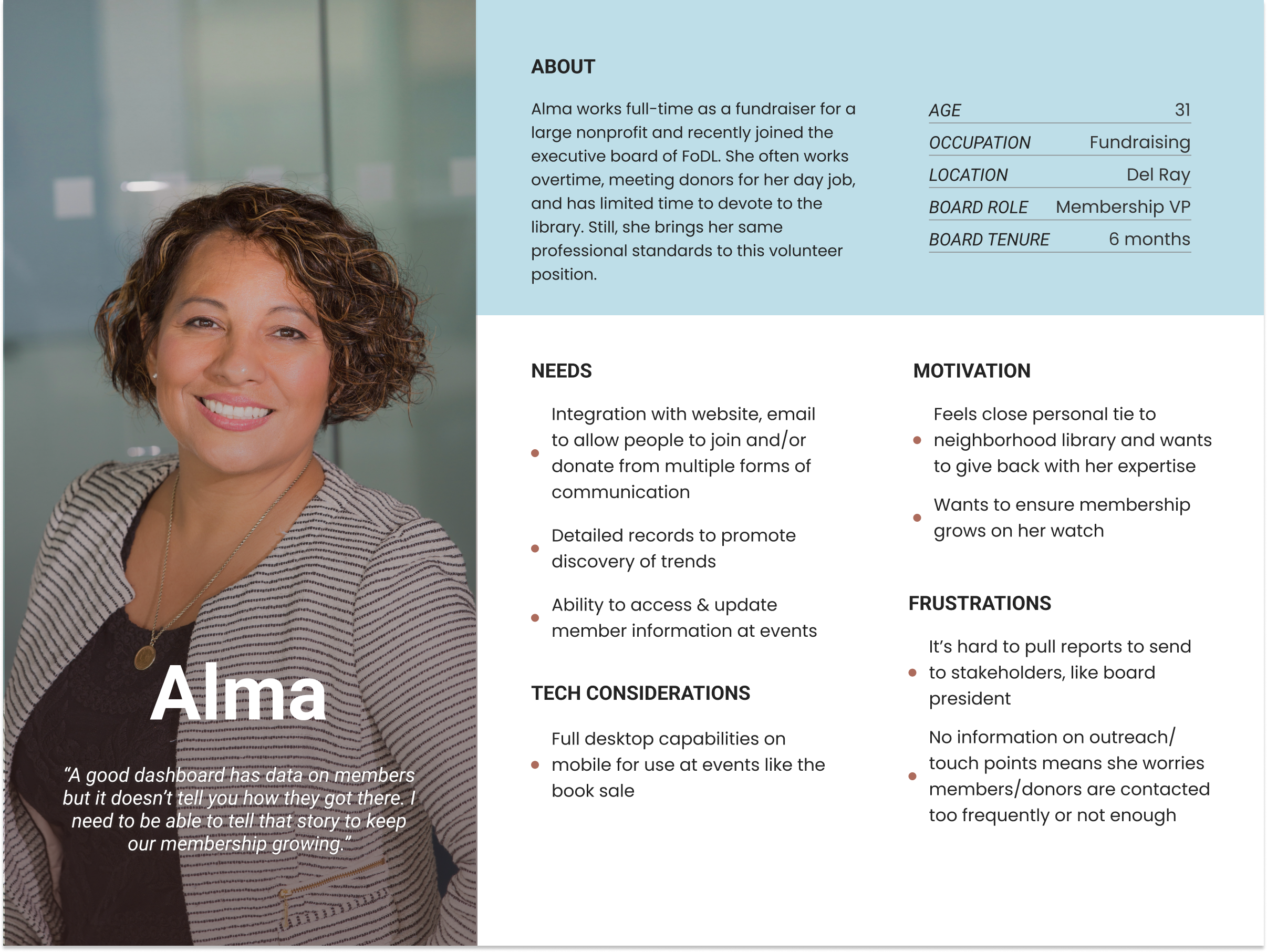 Persona summary of a woman who needs a way to track donor and member data for her nonprofit